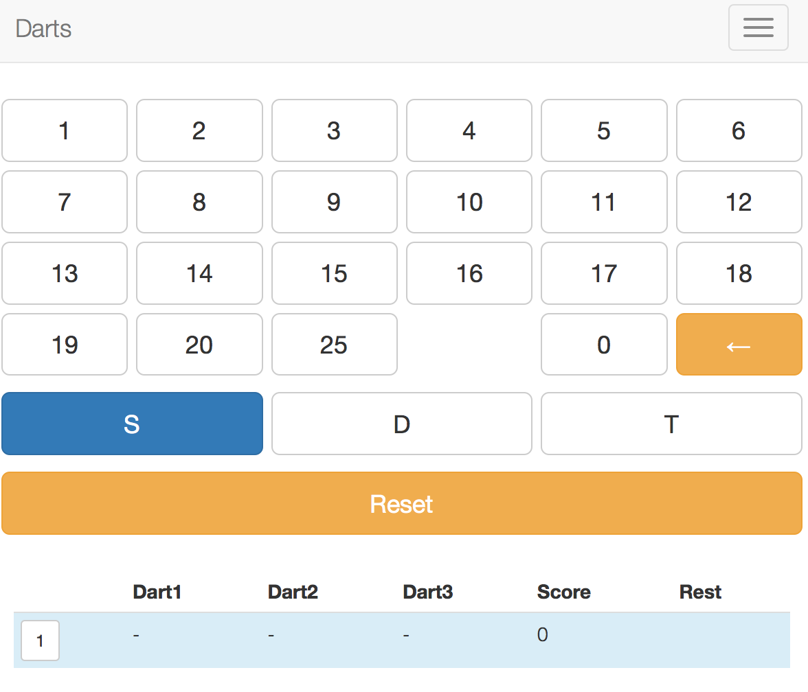 AngularJS+Bootstrap app